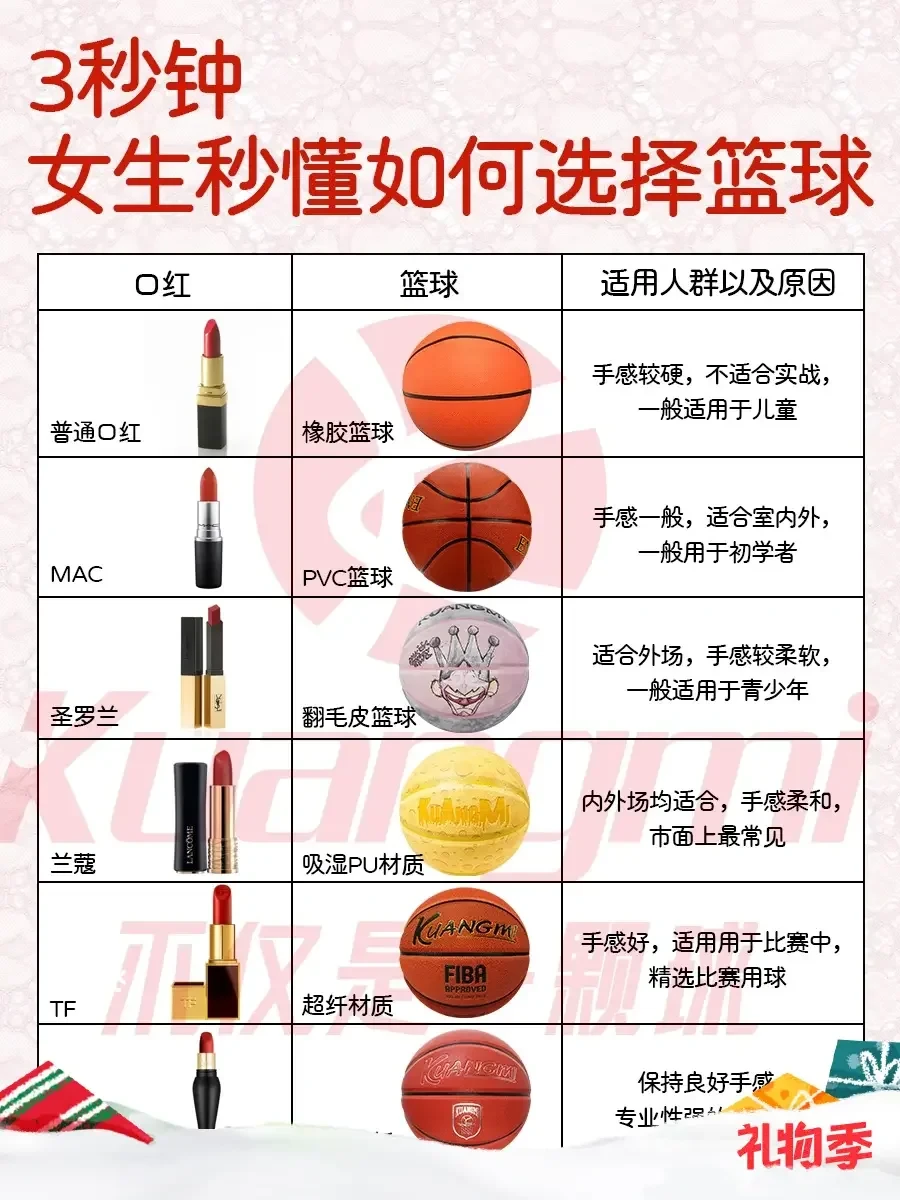 如何通过篮球表演赛制定有效的训练计划_0